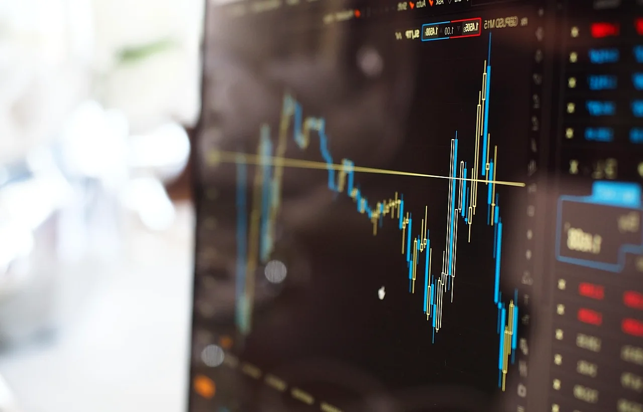 MetaTrader4 MT4电脑版图表与市场行情